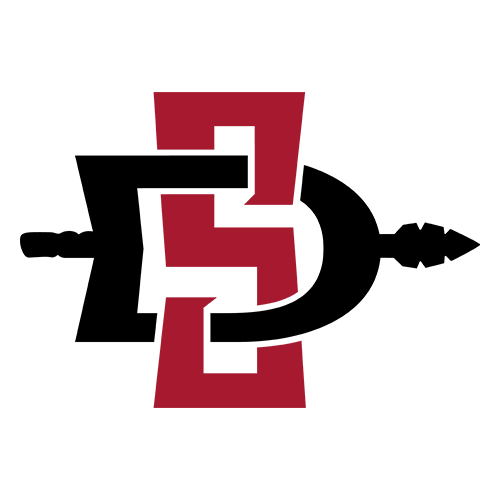 SDSU